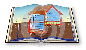 The danger of radon gas in our homes - 3D render of an opened ph