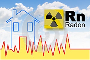 The danger of radon gas in our homes - concept illustration with radioactive symbol and check-up graph about radon contamination