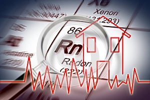 The danger of radon gas in our homes - concept image with check-up chart about radon contamination