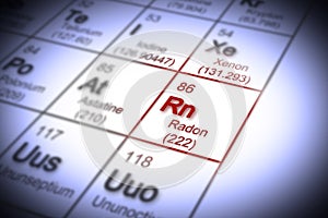 The danger of radon gas in our homes - concept image with periodic table of the elements