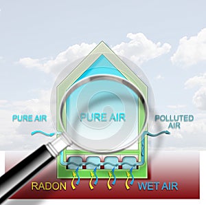 The danger of radon gas in our homes - Radon testing concept illustration with magnifying glass