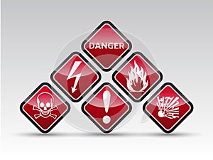 Danger round corner warning sign set