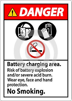 Danger Sign Battery Charging Area, Risk of Battery Explosion or Severe Acid Burn, No Smoking