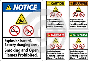 Danger Sign Explosion Hazard, Battery Charging Area, Smoking And Open Flames Prohibited