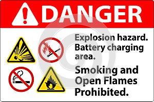 Danger Sign Explosion Hazard, Battery Charging Area, Smoking And Open Flames Prohibited