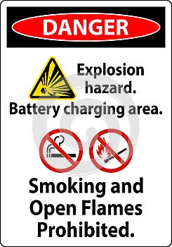 Danger Sign Explosion Hazard, Battery Charging Area, Smoking And Open Flames Prohibited