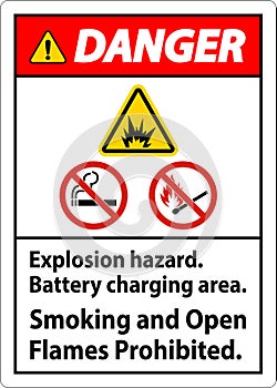 Danger Sign Explosion Hazard, Battery Charging Area, Smoking And Open Flames Prohibited