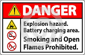 Danger Sign Explosion Hazard, Battery Charging Area, Smoking And Open Flames Prohibited