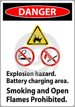 Danger Sign Explosion Hazard, Battery Charging Area, Smoking And Open Flames Prohibited