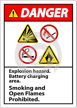 Danger Sign Explosion Hazard, Battery Charging Area, Smoking And Open Flames Prohibited
