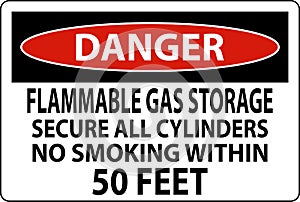 Danger Sign Flammable Gas Storage, Secure All Cylinders, No Smoking Within 50 Feet