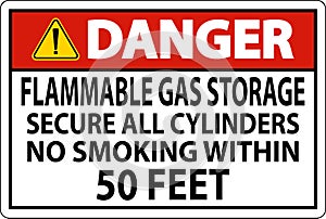 Danger Sign Flammable Gas Storage, Secure All Cylinders, No Smoking Within 50 Feet