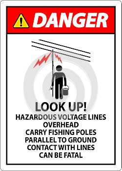 Danger Sign Look Up Hazardous Voltage Lines Overhead