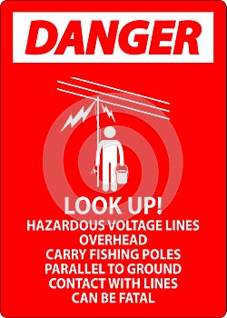 Danger Sign Look Up Hazardous Voltage Lines Overhead