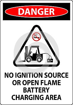 Danger Sign No Ignition Source Or Open Flame, Battery Charging Area