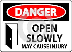 Danger Sign, Open Slowly, May Cause Injury