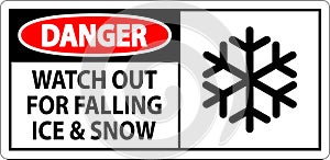 Danger Sign Watch Out For Falling Ice And Snow