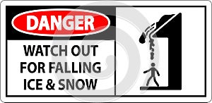 Danger Sign Watch Out For Falling Ice And Snow