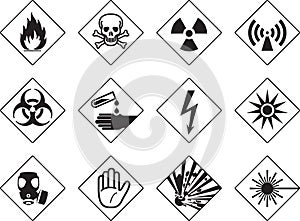 Danger symbols