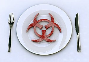Dangerous food into plate concepts