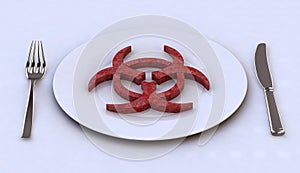 Dangerous food into plate concepts