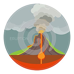 Dangerous volcano eruption scheme with lot of smoke