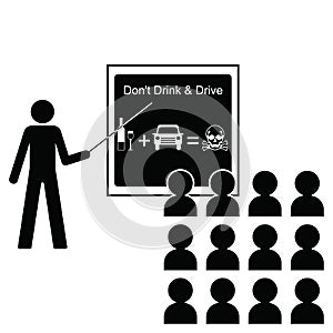Dangers of drink driving