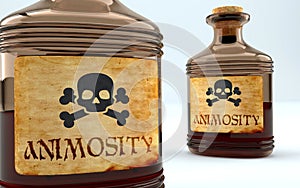 Dangers and harms of animosity pictured as a poison bottle with word animosity, symbolizes negative aspects and bad effects of