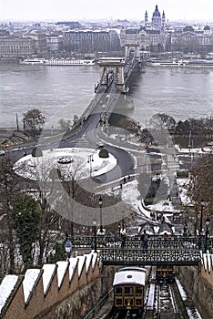 Danube River, Hungary