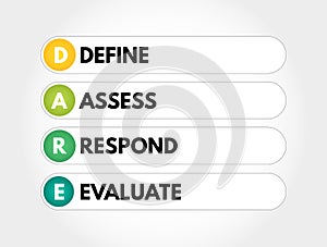 DARE - Define Assess Respond Evaluate acronym, business concept background