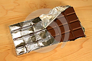 Dark Chocolate Bar