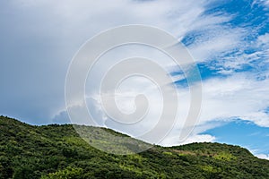 Dark Clouds and Blue Sky