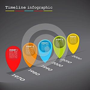 Dark Infographic timeline , colorful bubbles