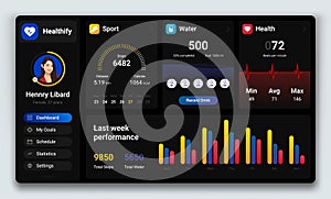 Dark mode dashboard user admin panel template of health manager