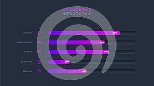 Dark neumorphic infographic design template. Bar chart for business presentation. Data visualization