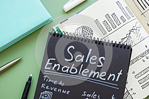 Dark notebook with notes on sales enablement.