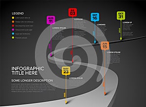 Dark Timeline with six square droplet pointers on a road template