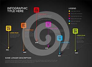 Dark Timeline with six square droplet pointers template