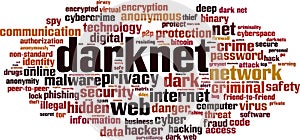 Darknet word cloud