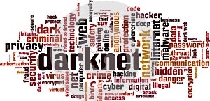 Darknet word cloud