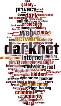Darknet word cloud