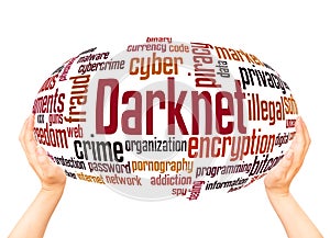 Darknet word cloud sphere concept