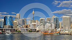 Darling Harbour with blue sky