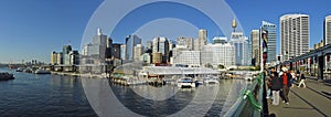 Darling Harbour panorama