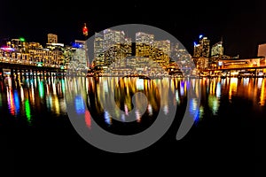 Darling Harbour Sydney