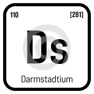 Darmstadtium, Ds, periodic table element