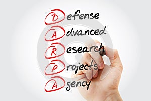DARPA - acronym, concept background