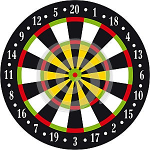 Dart board