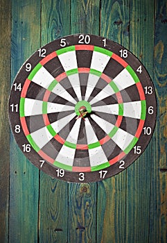 Dart in centre photo