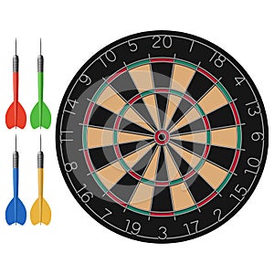 Dart and Dartboard